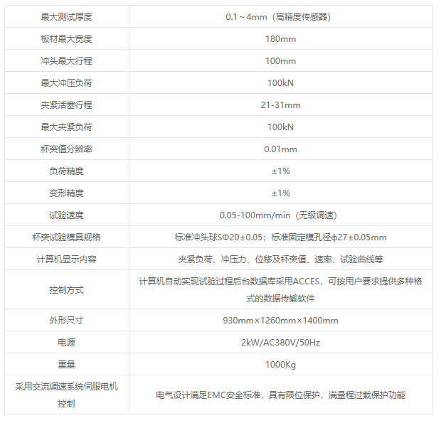 GBW-100微機(jī)控制杯突多功能試驗(yàn)