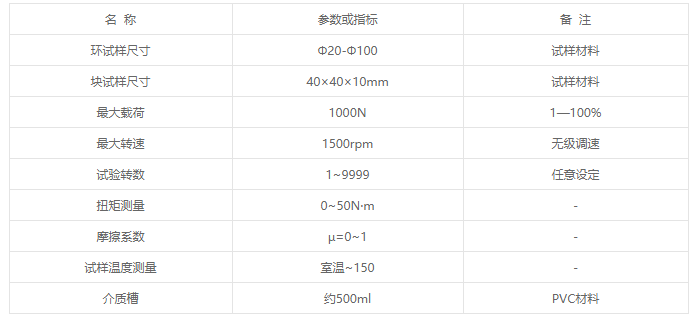 1MMH-1微機控制多功能環塊式摩擦磨損試驗機