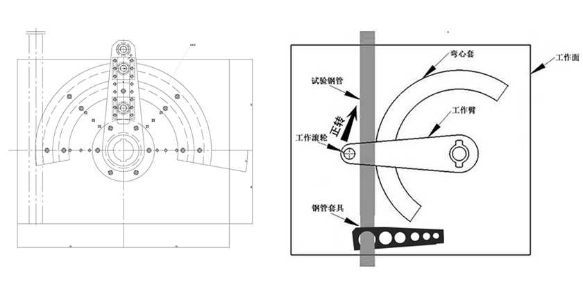 GGW-50CS襯塑復合鋼管彎曲試驗機