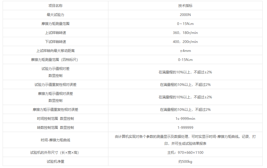 SMM-2微機控制石墨環滑動摩擦磨損試驗機